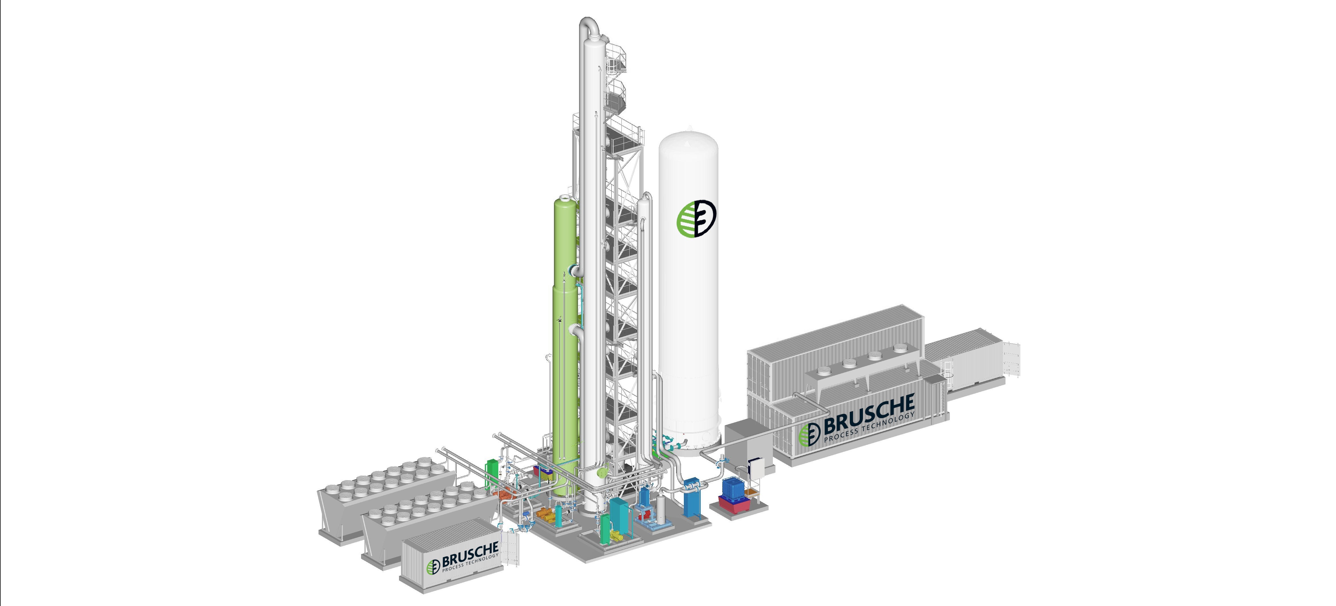 Carbon Capture technology (solvent based)